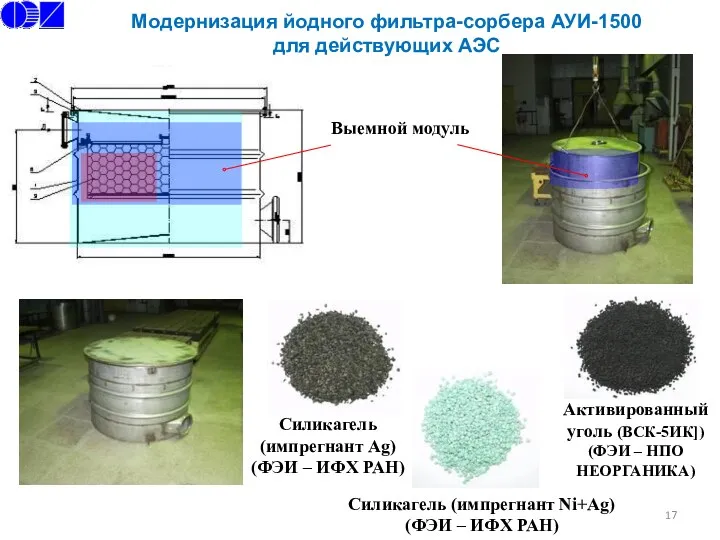 Модернизация йодного фильтра-сорбера АУИ-1500 для действующих АЭС Силикагель (импрегнант Ag) (ФЭИ – ИФХ