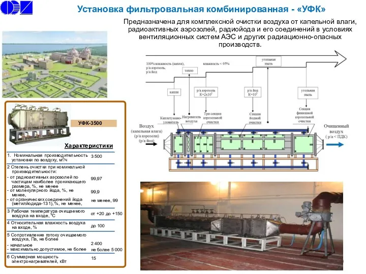 Установка фильтровальная комбинированная - «УФК» Предназначена для комплексной очистки воздуха