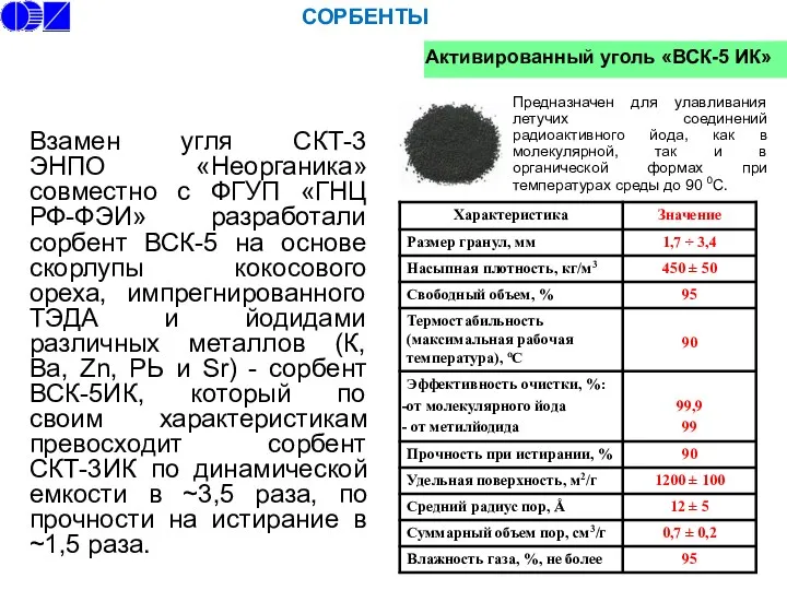 Активированный уголь «ВСК-5 ИК» Предназначен для улавливания летучих соединений радиоактивного