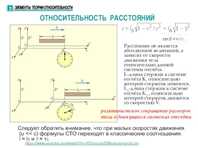 Следует обратить внимание, что при малых скоростях движения (υ ОТНОСИТЕЛЬНОСТЬ РАССТОЯНИЙ https://www.youtube.com/watch?v=sF2sbcuzkiE&feature=youtu.be Расстояние