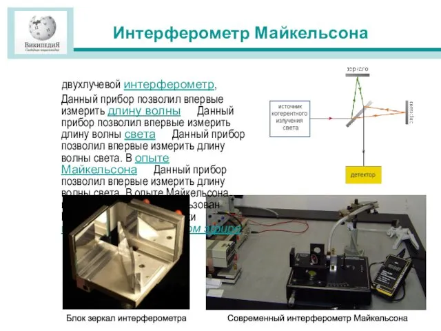 Интерферометр Майкельсона двухлучевой интерферометр, Данный прибор позволил впервые измерить длину волны Данный прибор