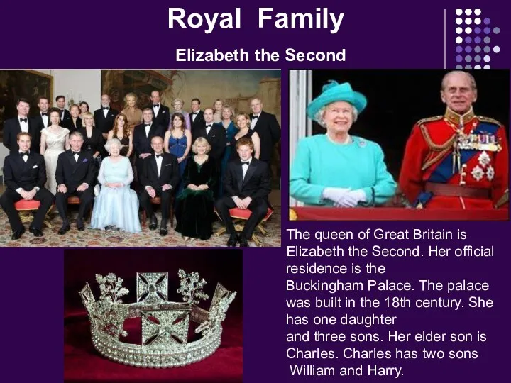 Royal Family Elizabeth the Second The queen of Great Britain