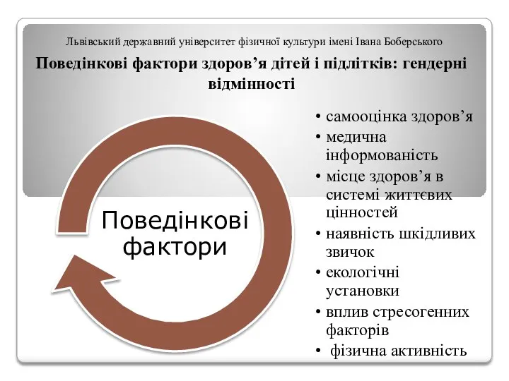 Львівський державний університет фізичної культури імені Івана Боберського Поведінкові фактори здоров’я дітей і підлітків: гендерні відмінності