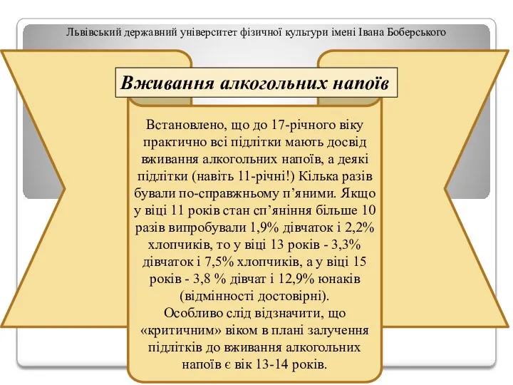 Львівський державний університет фізичної культури імені Івана Боберського Встановлено, що