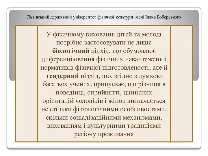 Львівський державний університет фізичної культури імені Івана Боберського У фізичному