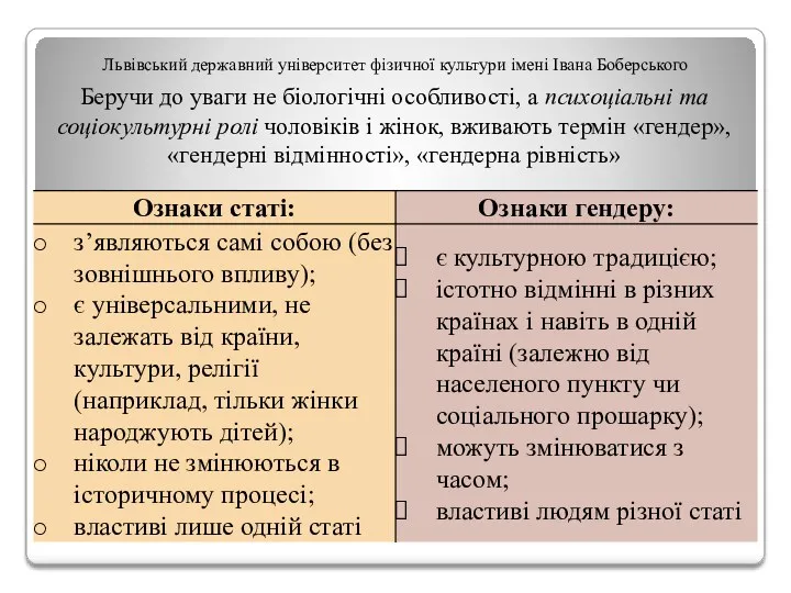 Львівський державний університет фізичної культури імені Івана Боберського Беручи до