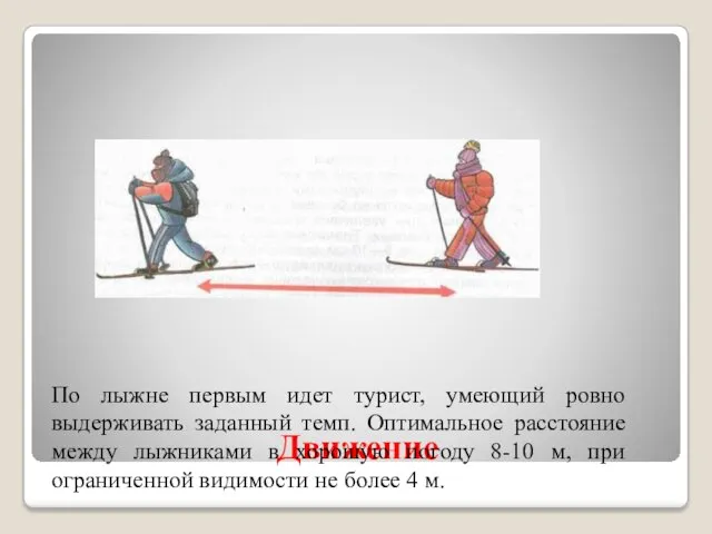 Движение По лыжне первым идет турист, умеющий ровно выдерживать заданный темп. Оптимальное расстояние