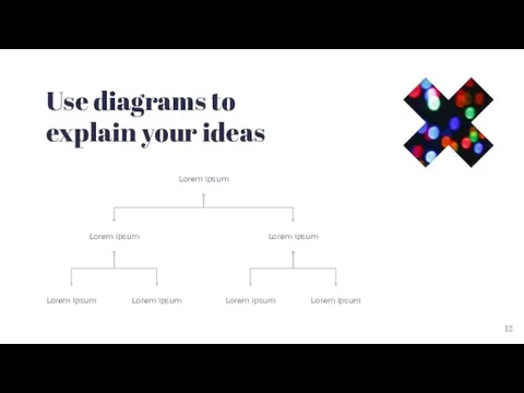 Use diagrams to explain your ideas