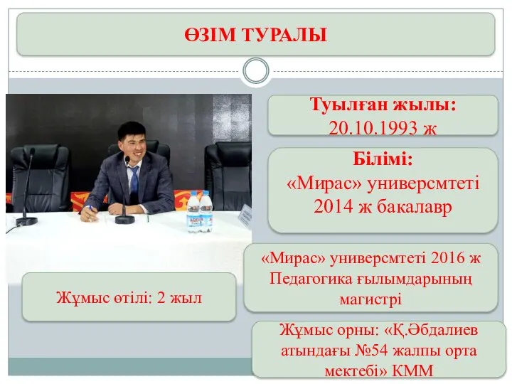 ӨЗІМ ТУРАЛЫ Туылған жылы: 20.10.1993 ж Білімі: «Мирас» универсмтеті 2014