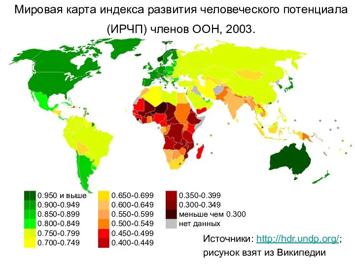 Мировая карта индекса развития человеческого потенциала (ИРЧП) членов ООН, 2003. Источники: http://hdr.undp.org/; рисунок взят из Википедии