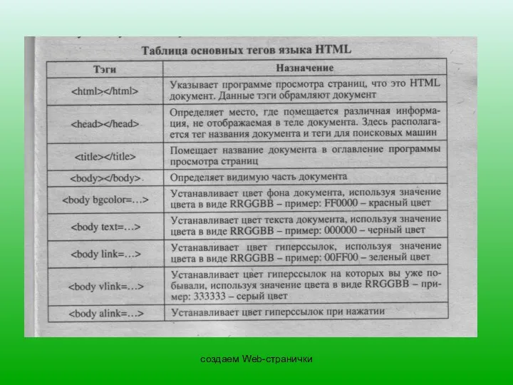 создаем Web-странички