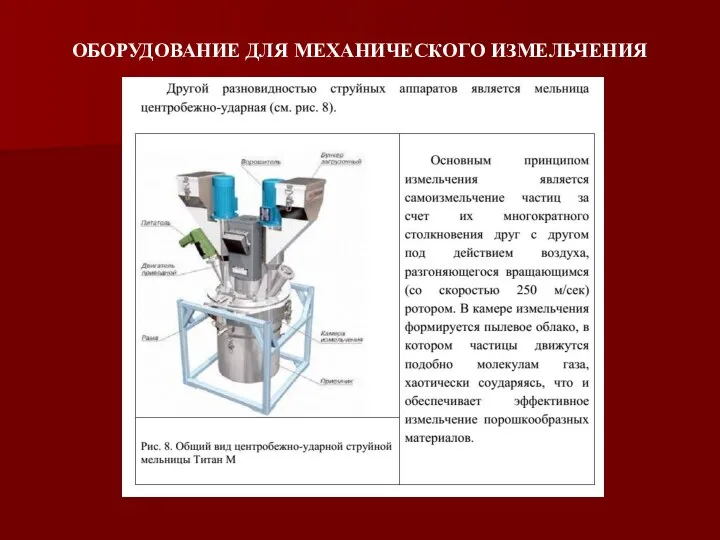 ОБОРУДОВАНИЕ ДЛЯ МЕХАНИЧЕСКОГО ИЗМЕЛЬЧЕНИЯ