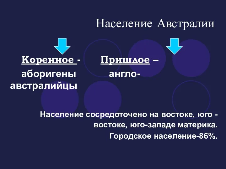 Население Австралии Коренное - Пришлое – аборигены англо- австралийцы Население