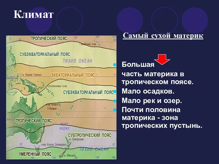 Климат Самый сухой материк Большая часть материка в тропическом поясе.