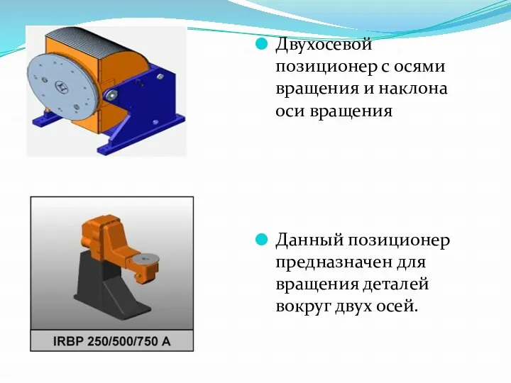 Двухосевой позиционер с осями вращения и наклона оси вращения Данный