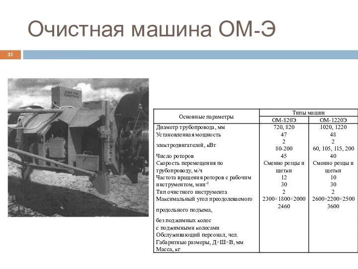 Очистная машина ОМ-Э