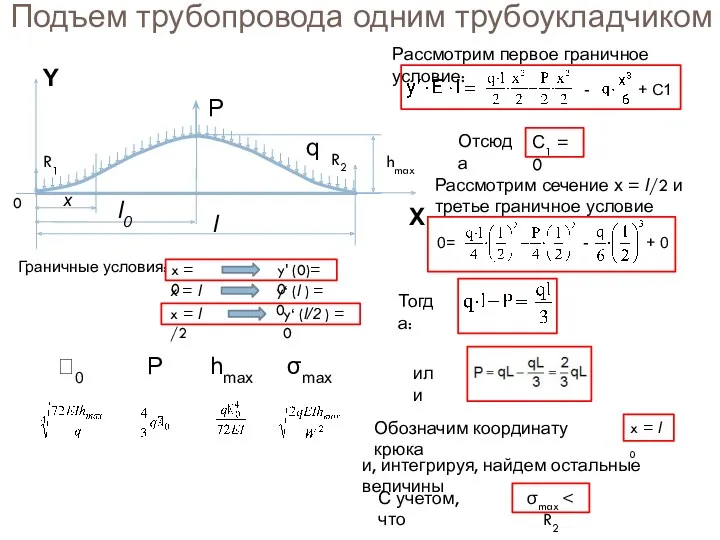 Подъем трубопровода одним трубоукладчиком l q P hmax Y X