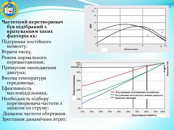 Частотний перетворювач був підібраний з врахуванням таких факторів як: Підтримка