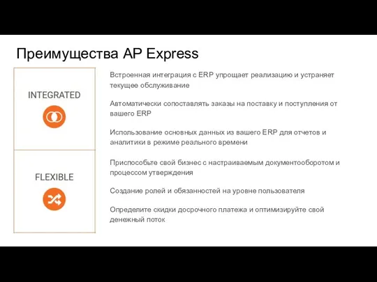 Преимущества AP Express Встроенная интеграция с ERP упрощает реализацию и