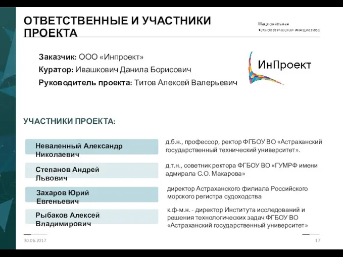 ОТВЕТСТВЕННЫЕ И УЧАСТНИКИ ПРОЕКТА Заказчик: ООО «Инпроект» Куратор: Ивашкович Данила