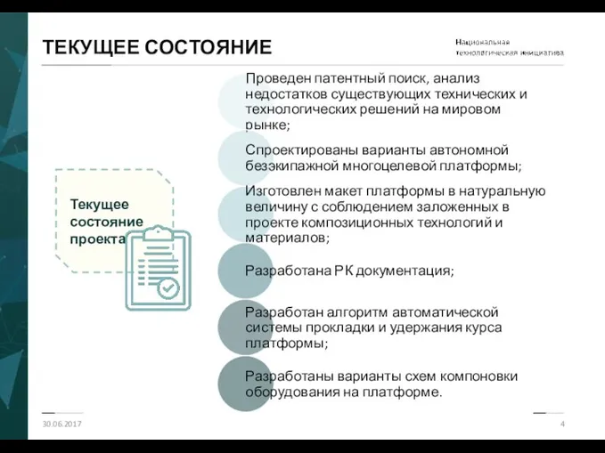 ТЕКУЩЕЕ СОСТОЯНИЕ 30.06.2017 Текущее состояние проекта