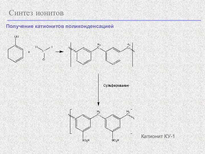 Синтез ионитов Катионит КУ-1 Получение катионитов поликонденсацией