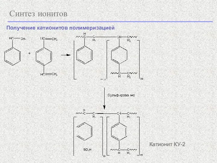 Синтез ионитов Катионит КУ-2 Получение катионитов полимеризацией