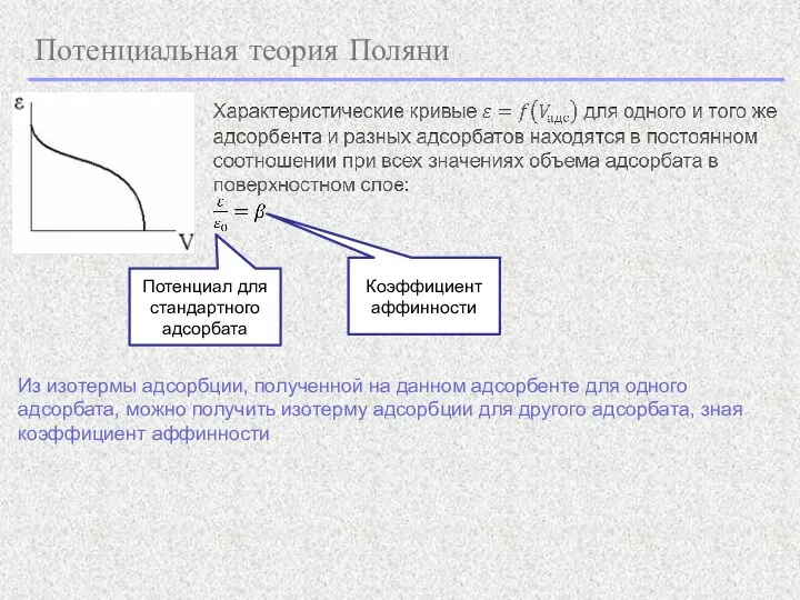 Потенциальная теория Поляни Из изотермы адсорбции, полученной на данном адсорбенте