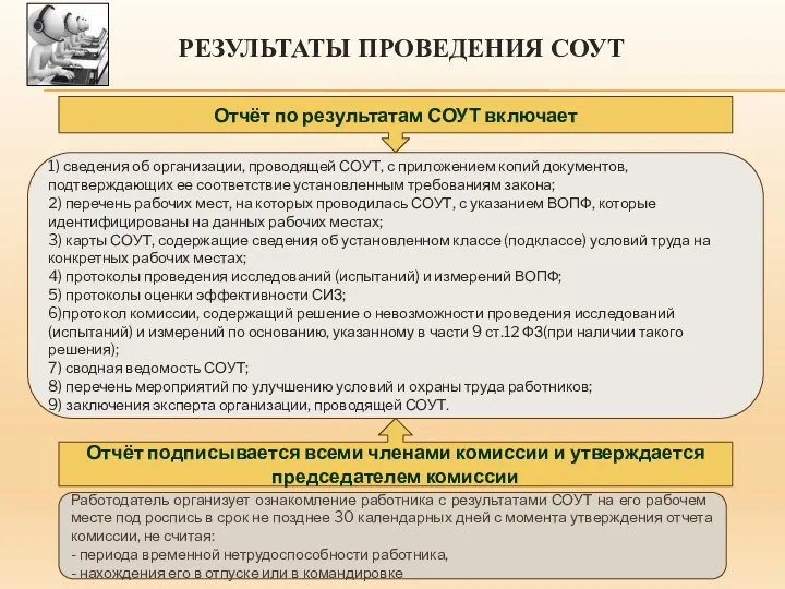 1) сведения об организации, проводящей СОУТ, с приложением копий документов,