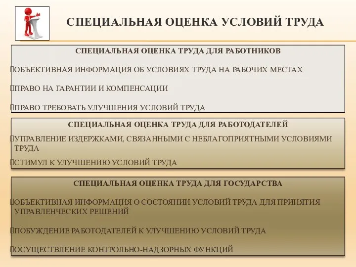 СПЕЦИАЛЬНАЯ ОЦЕНКА УСЛОВИЙ ТРУДА СПЕЦИАЛЬНАЯ ОЦЕНКА ТРУДА ДЛЯ РАБОТНИКОВ ОБЪЕКТИВНАЯ