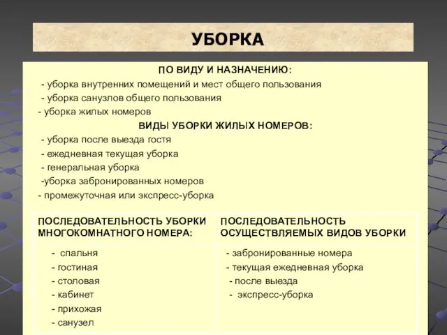 УБОРКА ПО ВИДУ И НАЗНАЧЕНИЮ: - уборка внутренних помещений и