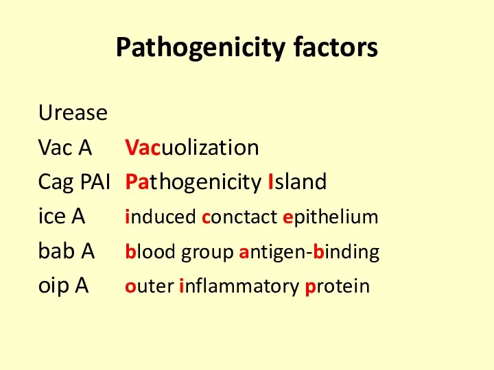 Pathogenicity factors Urease Vac A Vacuolization Cag PAI Pathogenicity Island