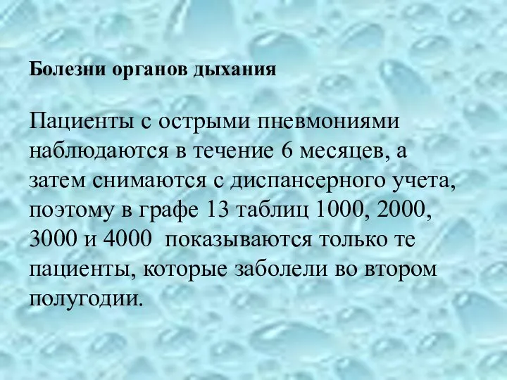 Болезни органов дыхания Пациенты с острыми пневмониями наблюдаются в течение