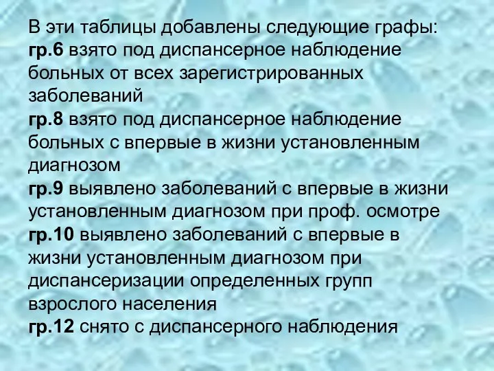 В эти таблицы добавлены следующие графы: гр.6 взято под диспансерное