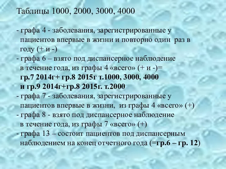 Таблицы 1000, 2000, 3000, 4000 - графа 4 - заболевания,