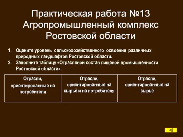 Практическая работа №13 Агропромышленный комплекс Ростовской области Оцените уровень сельскохозяйственного