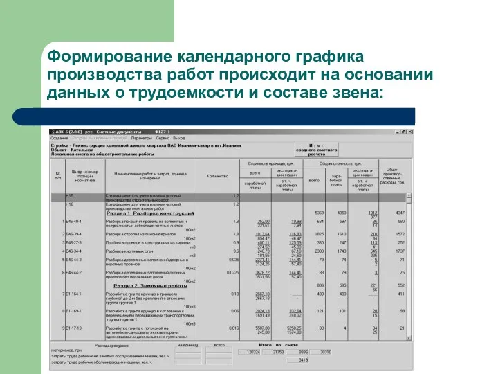 Формирование календарного графика производства работ происходит на основании данных о трудоемкости и составе звена: