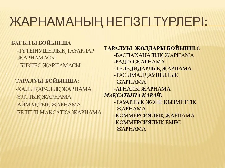 ЖАРНАМАНЫҢ НЕГІЗГІ ТҮРЛЕРІ: БАҒЫТЫ БОЙЫНША: -ТҰТЫНУШЫЛЫҚ ТАУАРЛАР ЖАРНАМАСЫ - БИЗНЕС