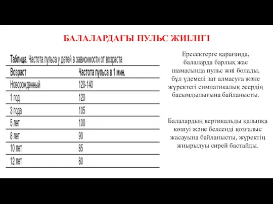 Ересектерге қарағанда, балаларда барлық жас шамасында пульс жиі болады, бұл