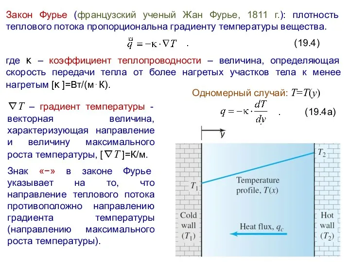 Закон Фурье (французский ученый Жан Фурье, 1811 г.): плотность теплового