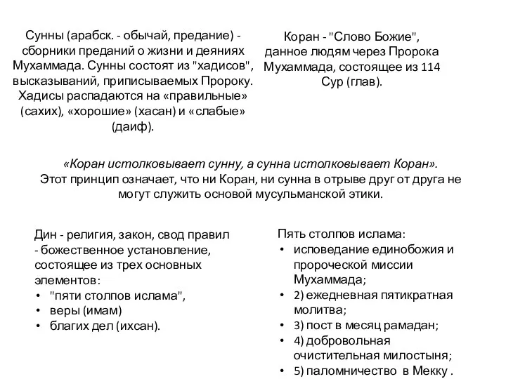 «Коран истолковывает сунну, а сунна истолковывает Коран». Этот принцип означает,