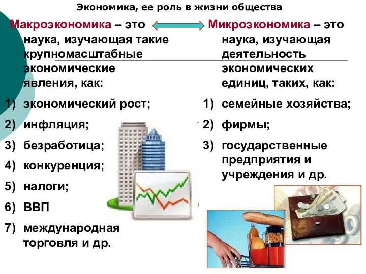 Экономика, ее роль в жизни общества Макроэкономика – это наука,