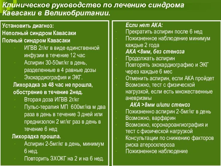 Клиническое руководство по лечению синдрома Кавасаки в Великобритании. Установить диагноз: