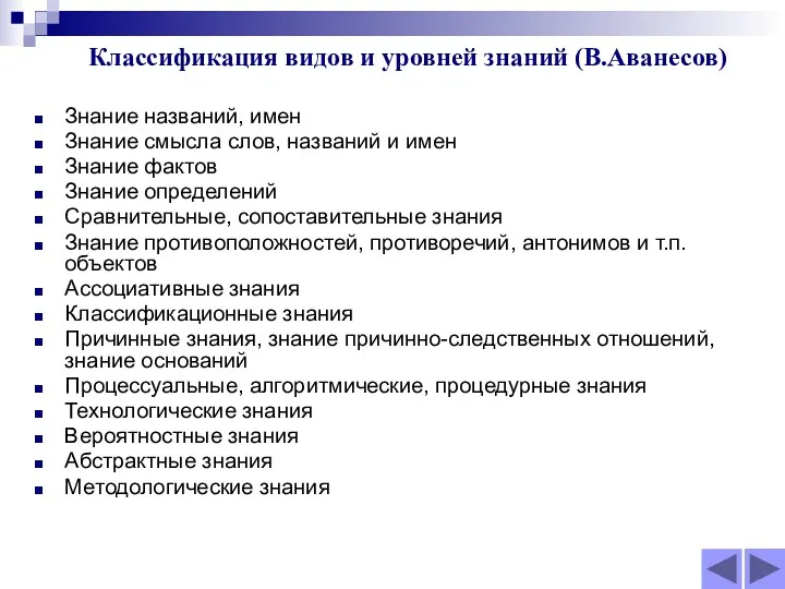 Классификация видов и уровней знаний (В.Аванесов) Знание названий, имен Знание