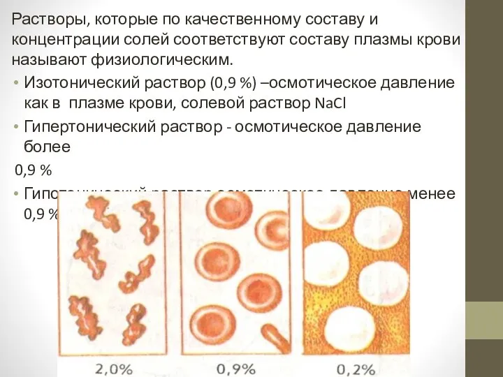 Растворы, которые по качественному составу и концентрации солей соответствуют составу