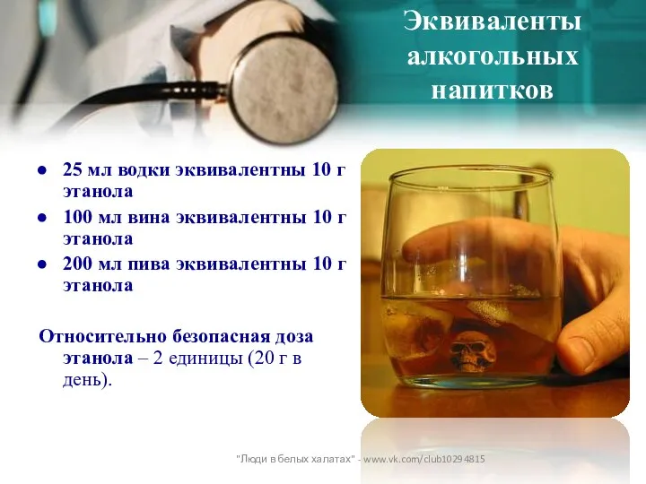 Эквиваленты алкогольных напитков 25 мл водки эквивалентны 10 г этанола