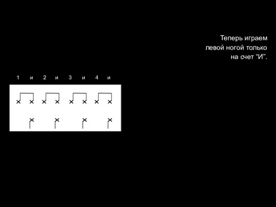 Теперь играем левой ногой только на счет “И”. 1 и 2 и 3 и 4 и