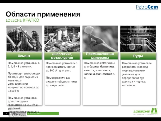 Области применения LOESCHE КРАТКО