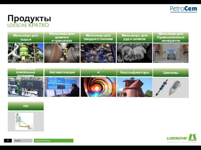 Продукты LOESCHE КРАТКО