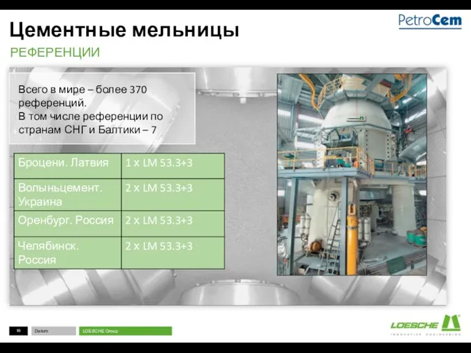 Цементные мельницы РЕФЕРЕНЦИИ Всего в мире – более 370 референций.